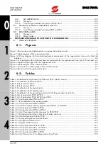 Preview for 4 page of Elettronica Santerno Sinus Penta Series Applications Manual