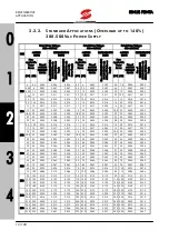 Preview for 12 page of Elettronica Santerno Sinus Penta Series Applications Manual