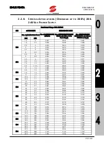 Preview for 21 page of Elettronica Santerno Sinus Penta Series Applications Manual