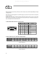 Preview for 9 page of Elettronika AUTV/1500LD User Manual