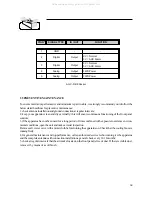 Preview for 10 page of Elettronika AUTV/1500LD User Manual