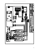 Preview for 24 page of Elettronika AUTV/1500LD User Manual