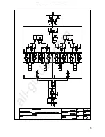 Preview for 26 page of Elettronika AUTV/1500LD User Manual