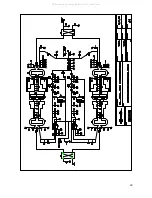 Preview for 34 page of Elettronika AUTV/1500LD User Manual