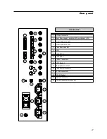 Предварительный просмотр 27 страницы Elettronika AUTV/2000LD User Manual