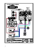 Preview for 24 page of Elettronika AUTV/250LD User Manual