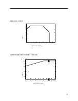 Preview for 47 page of Elettronika AUTV/250LD User Manual