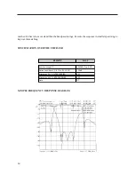 Preview for 50 page of Elettronika AUTV/250LD User Manual