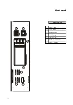 Preview for 26 page of Elettronika AUTV/3500LD User Manual