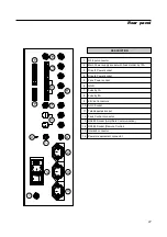 Preview for 27 page of Elettronika AUTV/3500LD User Manual