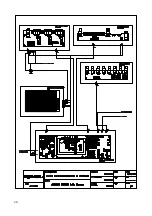 Preview for 28 page of Elettronika AUTV/3500LD User Manual