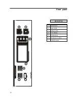 Preview for 24 page of Elettronika AUTV/5000LD User Manual