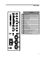 Preview for 25 page of Elettronika AUTV/5000LD User Manual