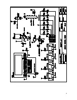 Preview for 31 page of Elettronika AUTV/5000LD User Manual