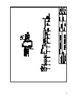 Preview for 33 page of Elettronika AUTV/5000LD User Manual