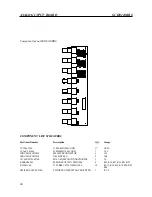 Preview for 36 page of Elettronika AUTV/5000LD User Manual