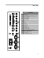 Предварительный просмотр 20 страницы Elettronika TXUP10000LD General Description Manual