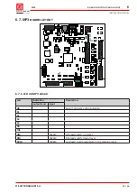 Preview for 53 page of ELETTROQUADRI MP3 Installation Manual