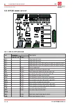 Preview for 56 page of ELETTROQUADRI MP3 Installation Manual