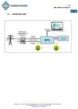 Preview for 18 page of Elettrotest 1K User Manual