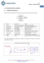 Preview for 34 page of Elettrotest 1K User Manual