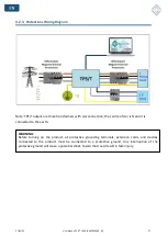 Preview for 27 page of Elettrotest 99110540 User Manual