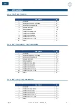 Preview for 35 page of Elettrotest 99110540 User Manual