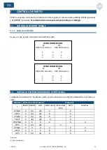 Preview for 75 page of Elettrotest 99110540 User Manual