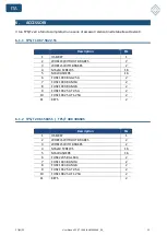 Preview for 76 page of Elettrotest 99110540 User Manual