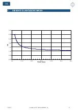 Предварительный просмотр 78 страницы Elettrotest 99110540 User Manual