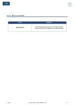 Preview for 82 page of Elettrotest 99110540 User Manual