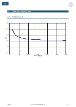 Preview for 13 page of Elettrotest 99112103 User Manual