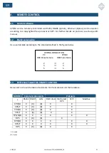 Preview for 31 page of Elettrotest 99112103 User Manual