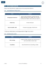 Preview for 33 page of Elettrotest 99112103 User Manual