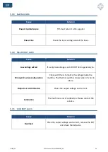 Preview for 34 page of Elettrotest 99112103 User Manual