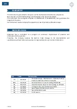 Preview for 35 page of Elettrotest 99112103 User Manual