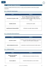 Preview for 67 page of Elettrotest 99112103 User Manual