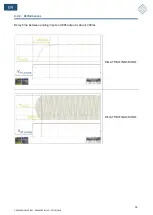 Предварительный просмотр 19 страницы Elettrotest RPS/M/10K User Manual