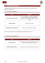 Preview for 64 page of Elettrotest RPS/T 20kVA User Manual