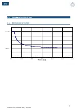 Предварительный просмотр 10 страницы Elettrotest TPS/M/D User Manual