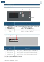 Предварительный просмотр 15 страницы Elettrotest TPS/M/D User Manual