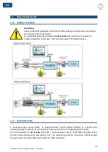 Предварительный просмотр 20 страницы Elettrotest TPS/M/D User Manual