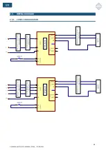 Предварительный просмотр 24 страницы Elettrotest TPS/M/D User Manual