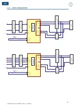 Предварительный просмотр 25 страницы Elettrotest TPS/M/D User Manual