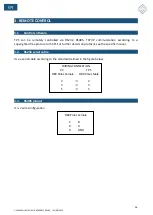 Предварительный просмотр 26 страницы Elettrotest TPS/M/D User Manual