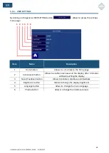 Предварительный просмотр 34 страницы Elettrotest TPS/M/D User Manual