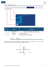 Предварительный просмотр 35 страницы Elettrotest TPS/M/D User Manual