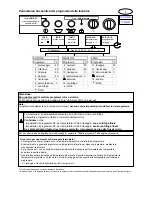 Предварительный просмотр 14 страницы Elettrozeta TATA600 Istruzioni Per L'Uso