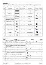 Preview for 2 page of ELEVATE UPUT-RACK-ALUM-V2 Quick Start Manual