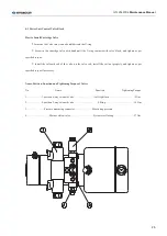 Предварительный просмотр 30 страницы Elevated Access Sinoboom GTJZ0407SE Maintenance Manual